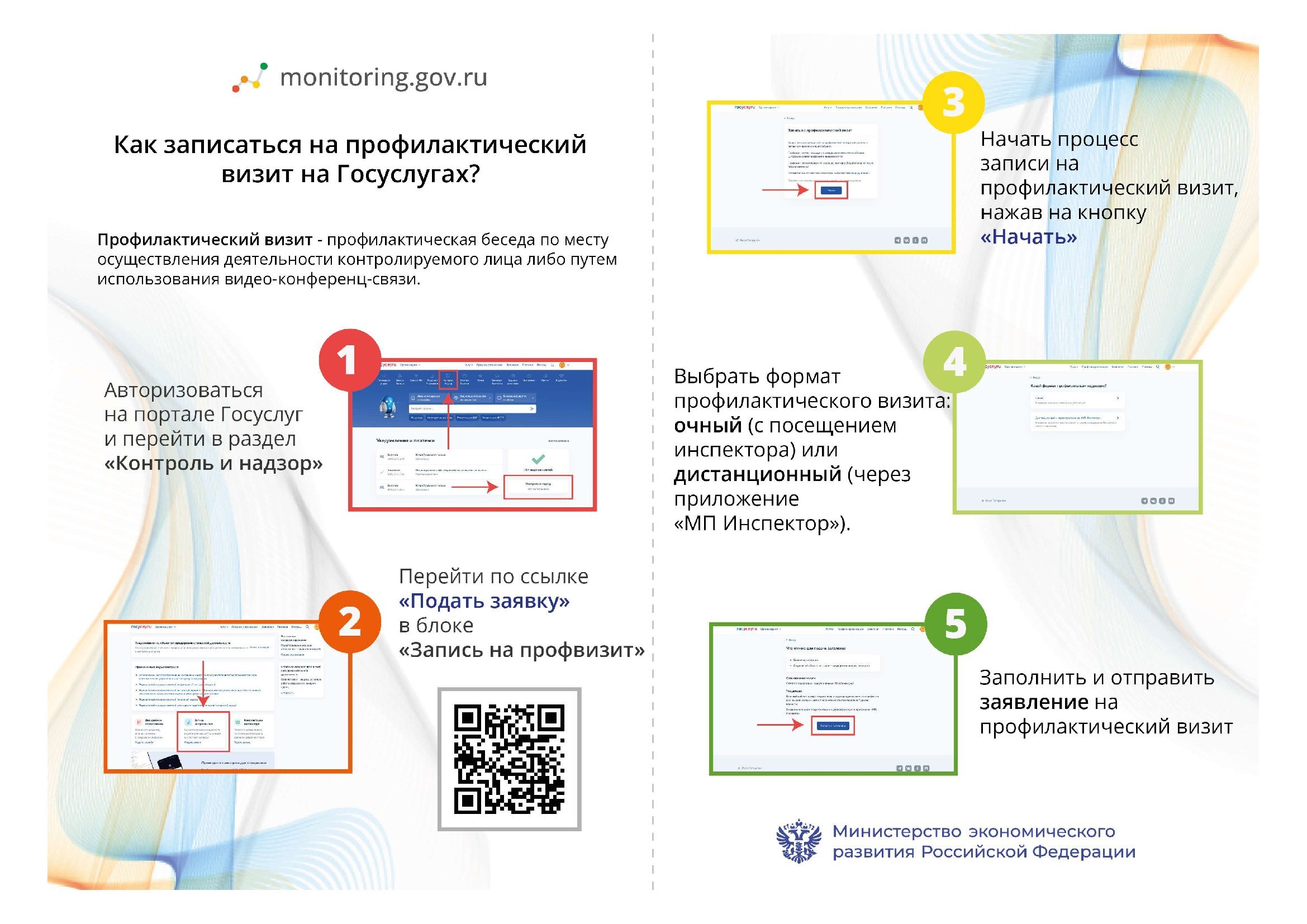 Памятка по профилактическому визиту.